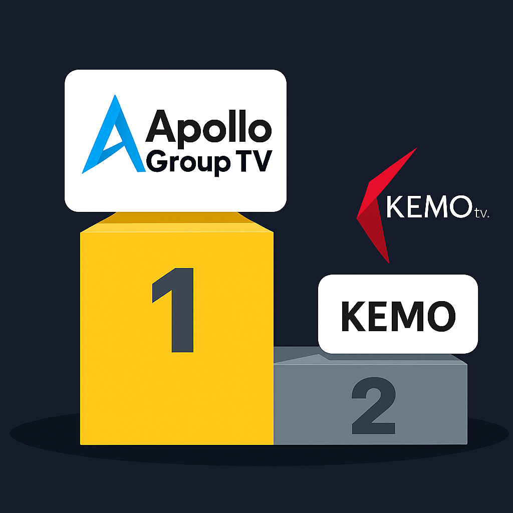 Illustration of Apollo Group TV and Kemo IPTV on a winners' podium, with Apollo in first place on a golden block and Kemo in second place on a silver block, symbolizing Apollo as the top IPTV provider.